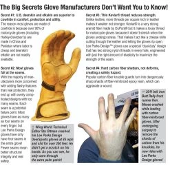 Lee Parks Design DeerTours Outseam Gloves 7 Lee Parks Design DeerTours Outseam Gloves -Cycling Equipment Shop lee parks design deer tours deertours gloves motorcycle Big Secrets 08290.1414173557.1280.1280 51182.1457558052